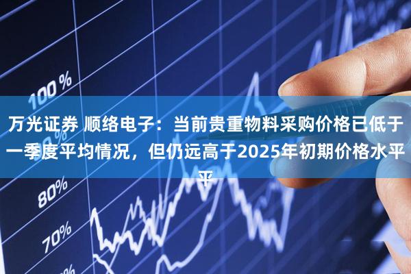 万光证券 顺络电子：当前贵重物料采购价格已低于一季度平均情况，但仍远高于2025年初期价格水平