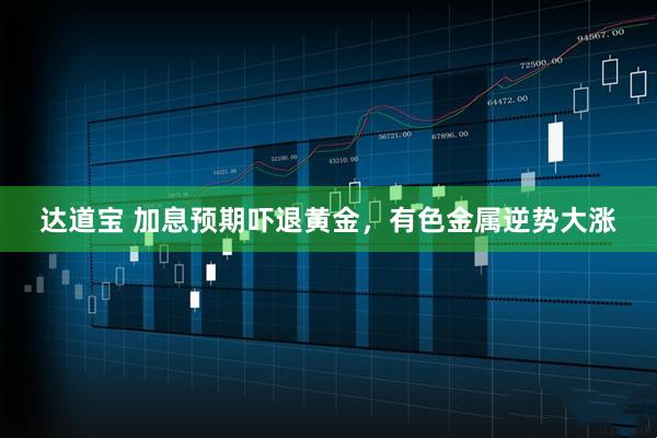 达道宝 加息预期吓退黄金，有色金属逆势大涨